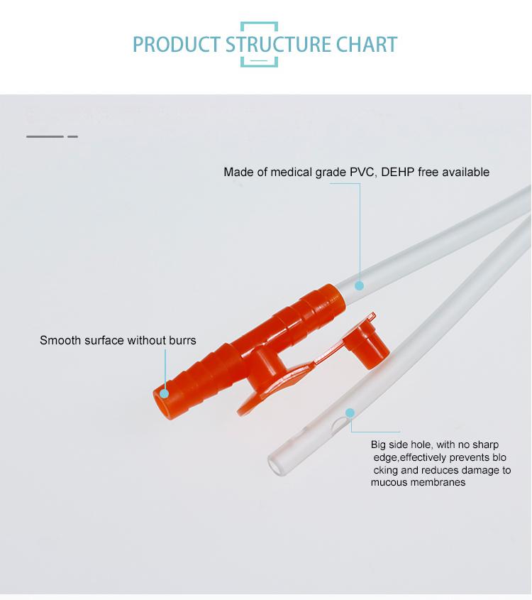 PVC吸痰管详情